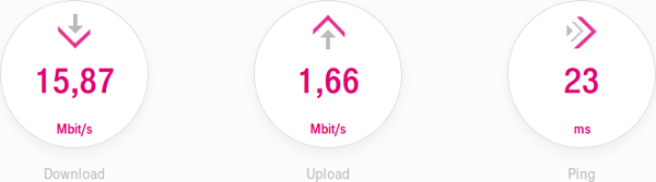 16 Megabit