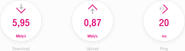 6 Megabit